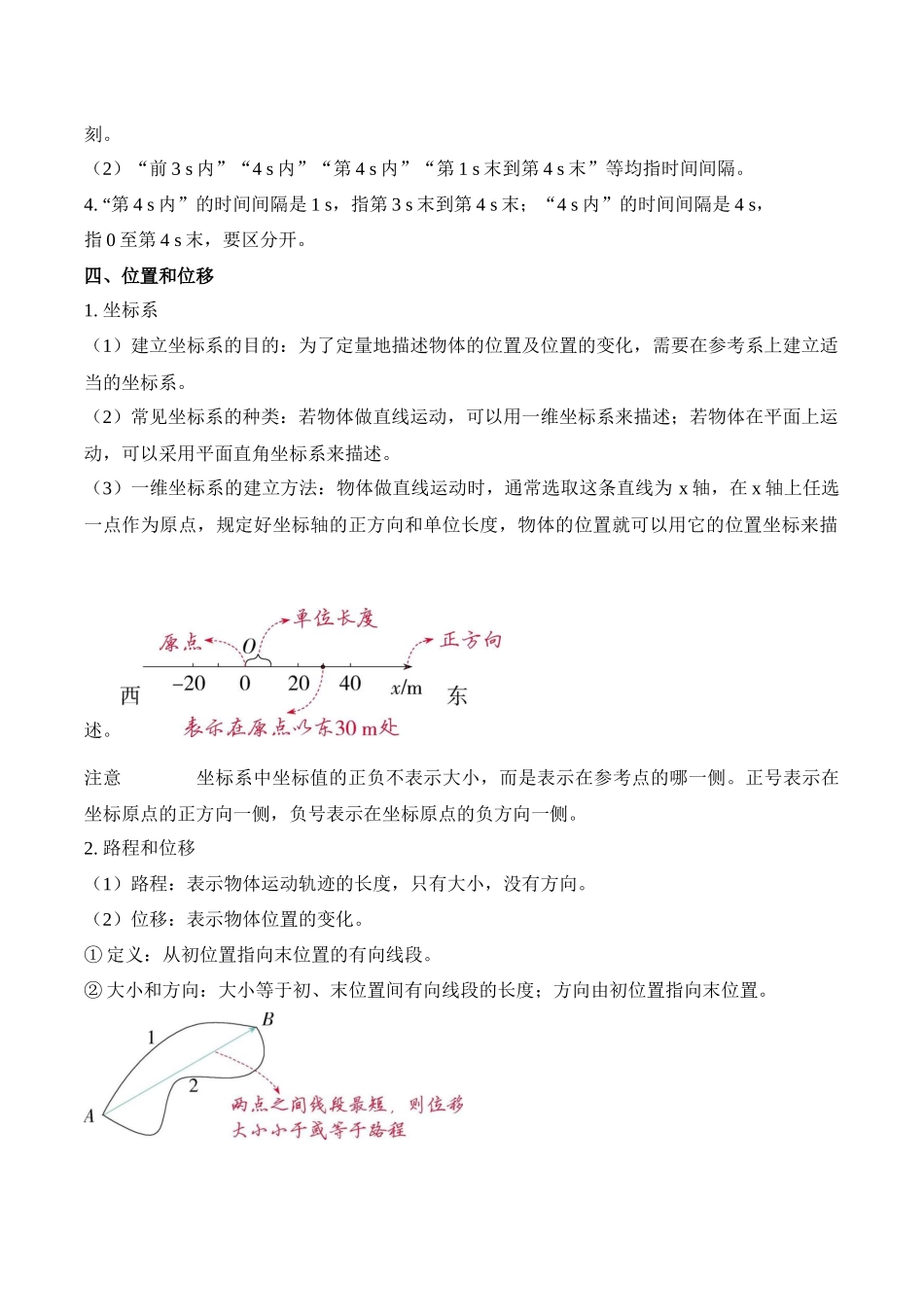 高考物理考前三个月速记清单-（1）直线运动.docx_第2页