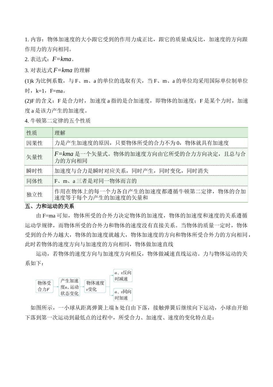 高考物理考前三个月速记清单-（3）牛顿运动定律.docx_第2页