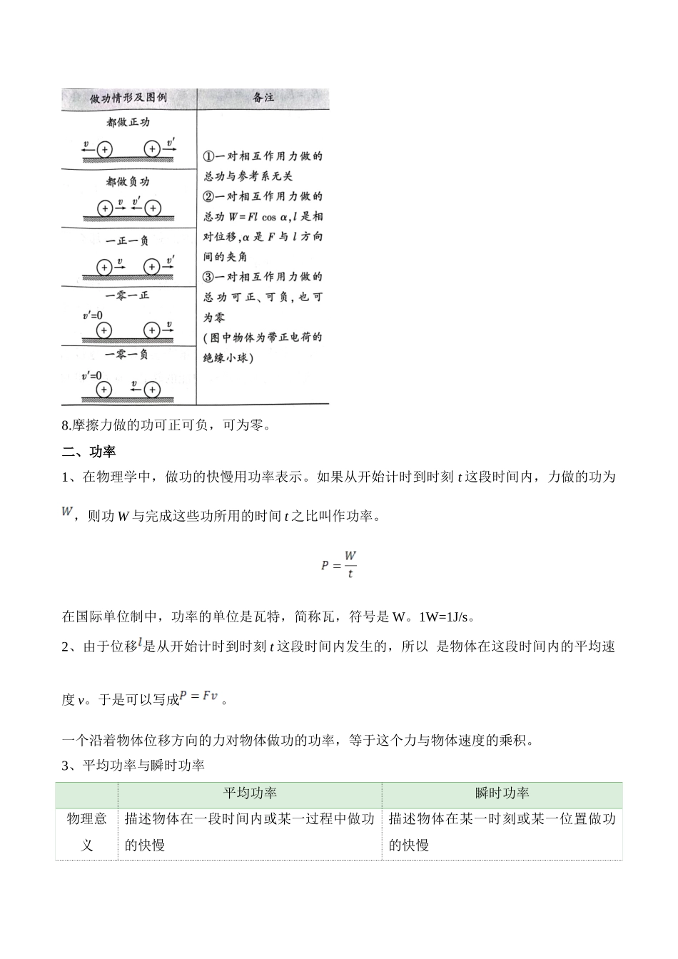 高考物理考前三个月速记清单-（6）机械能守恒定律.docx_第3页