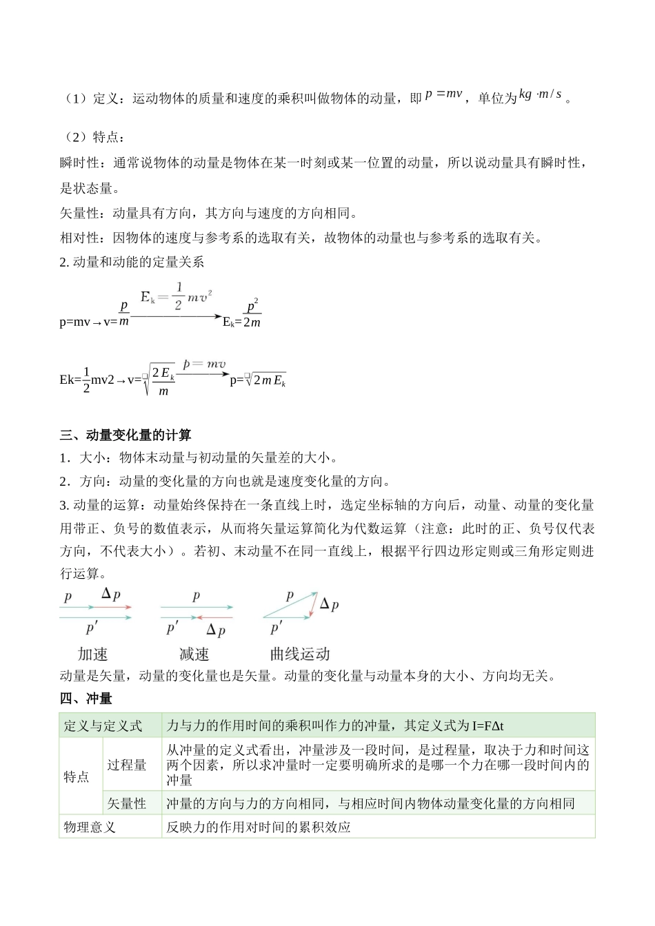高考物理考前三个月速记清单-（7）动量.docx_第2页