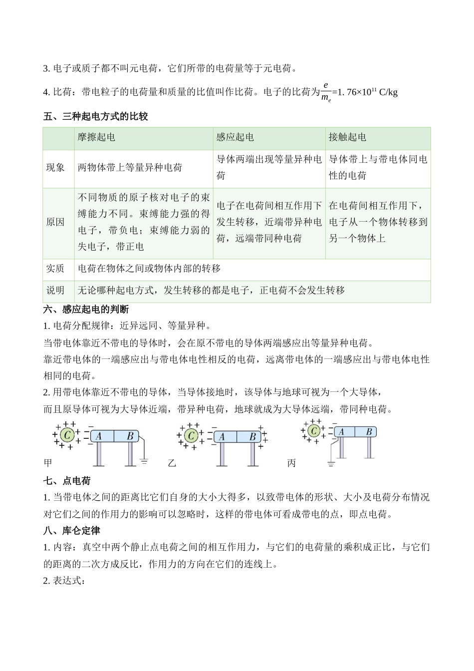 高考物理考前三个月速记清单-（9）电场.docx_第2页