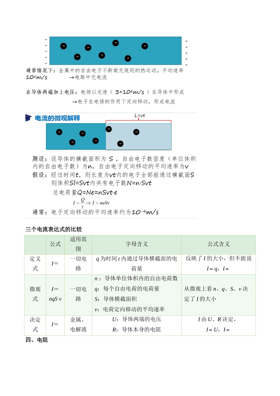 高考物理考前三个月速记清单-（10）恒定电流.docx_第2页
