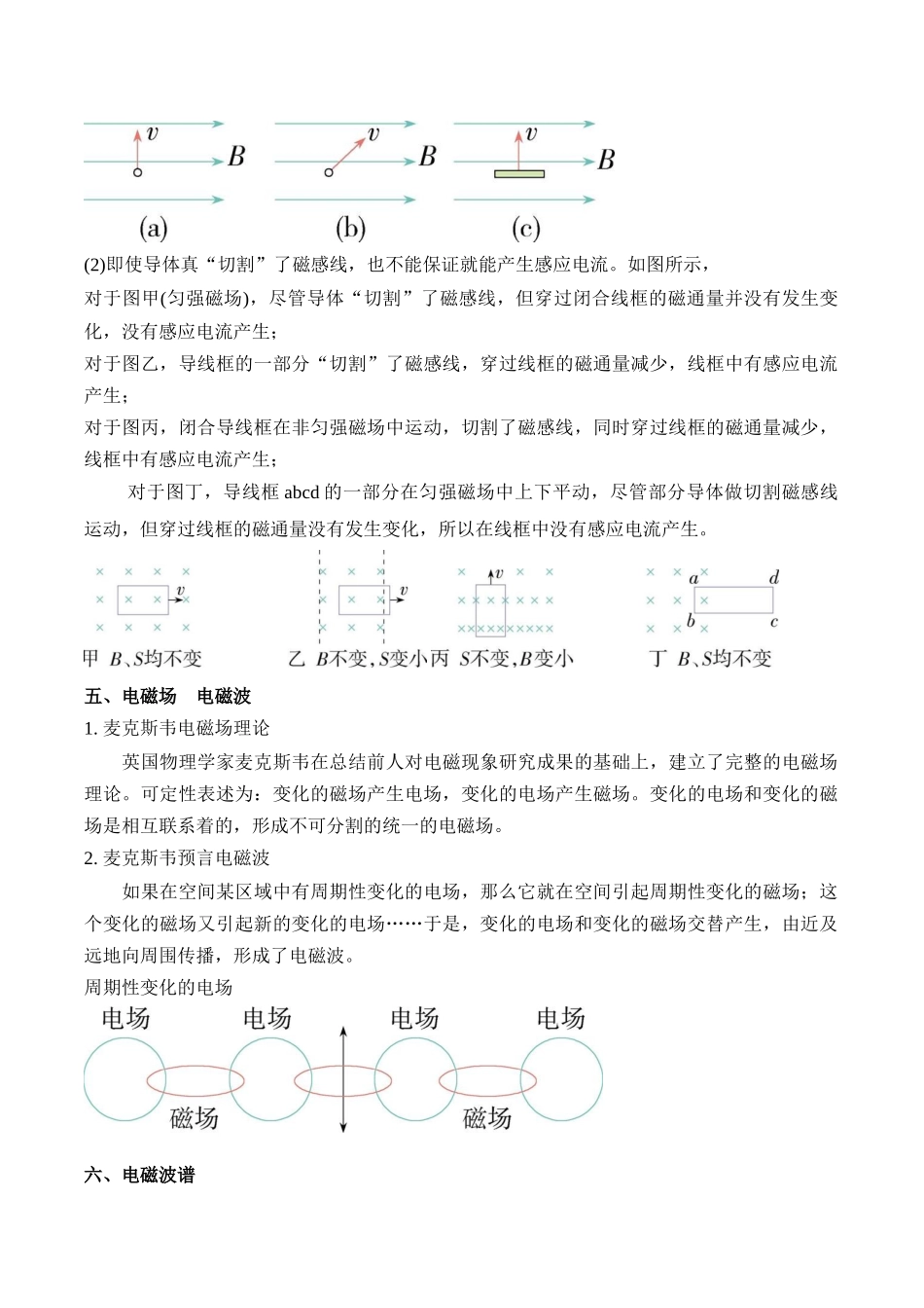 高考物理考前三个月速记清单-（12）电磁感应.docx_第3页