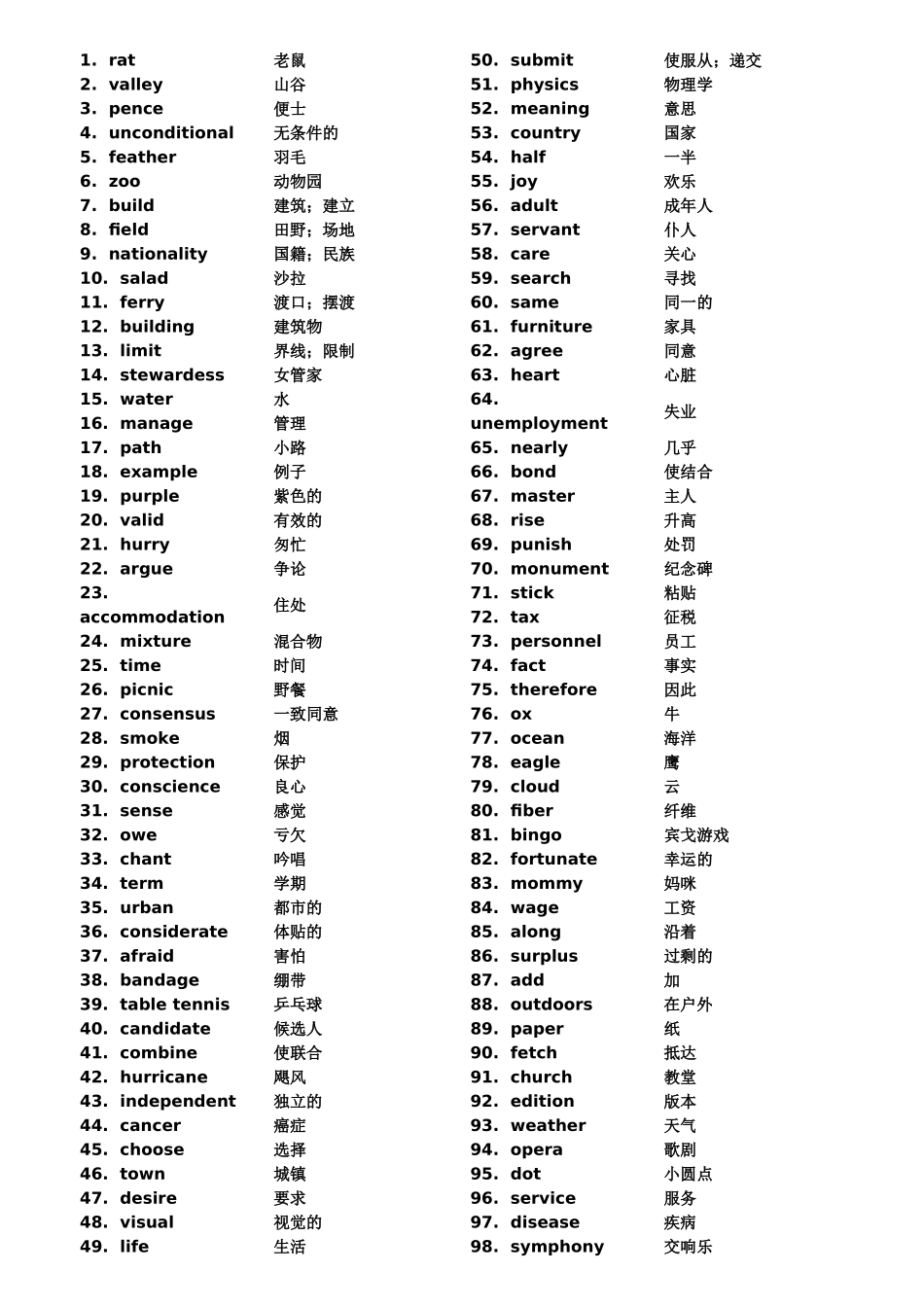 高考英语单词3500-(乱序版).doc_第1页