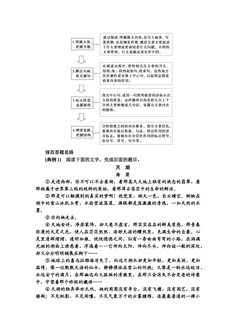高考语文一轮复习整体设计-第1部分  专题2  散文阅读 第2讲　强化整体意识，精解思路分析题.doc_第2页