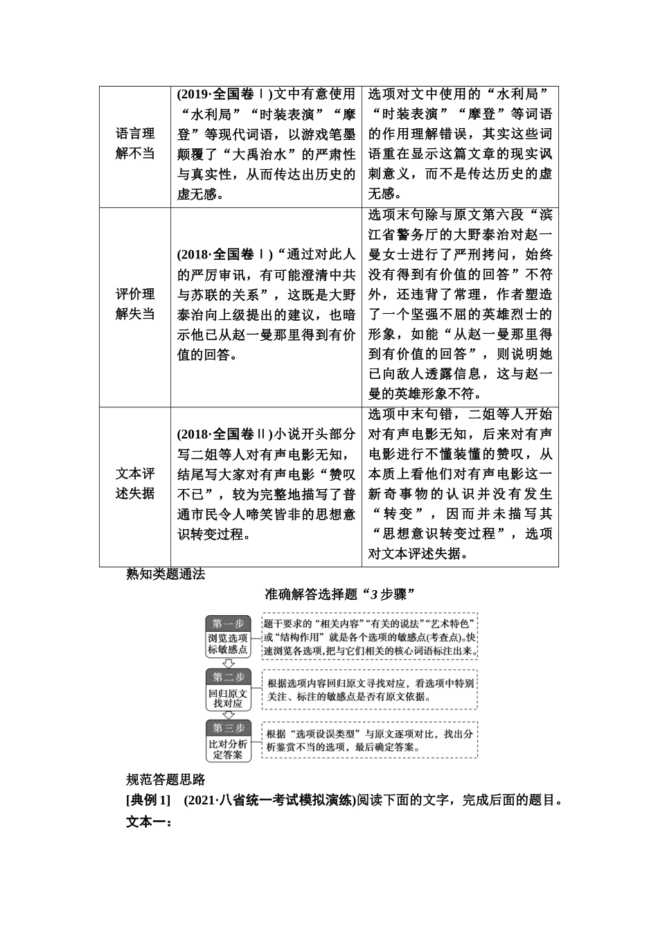 高考语文一轮复习整体设计-第1部分  专题2  小说阅读  第1讲　把握小说要素，准确解答选择题.doc_第2页