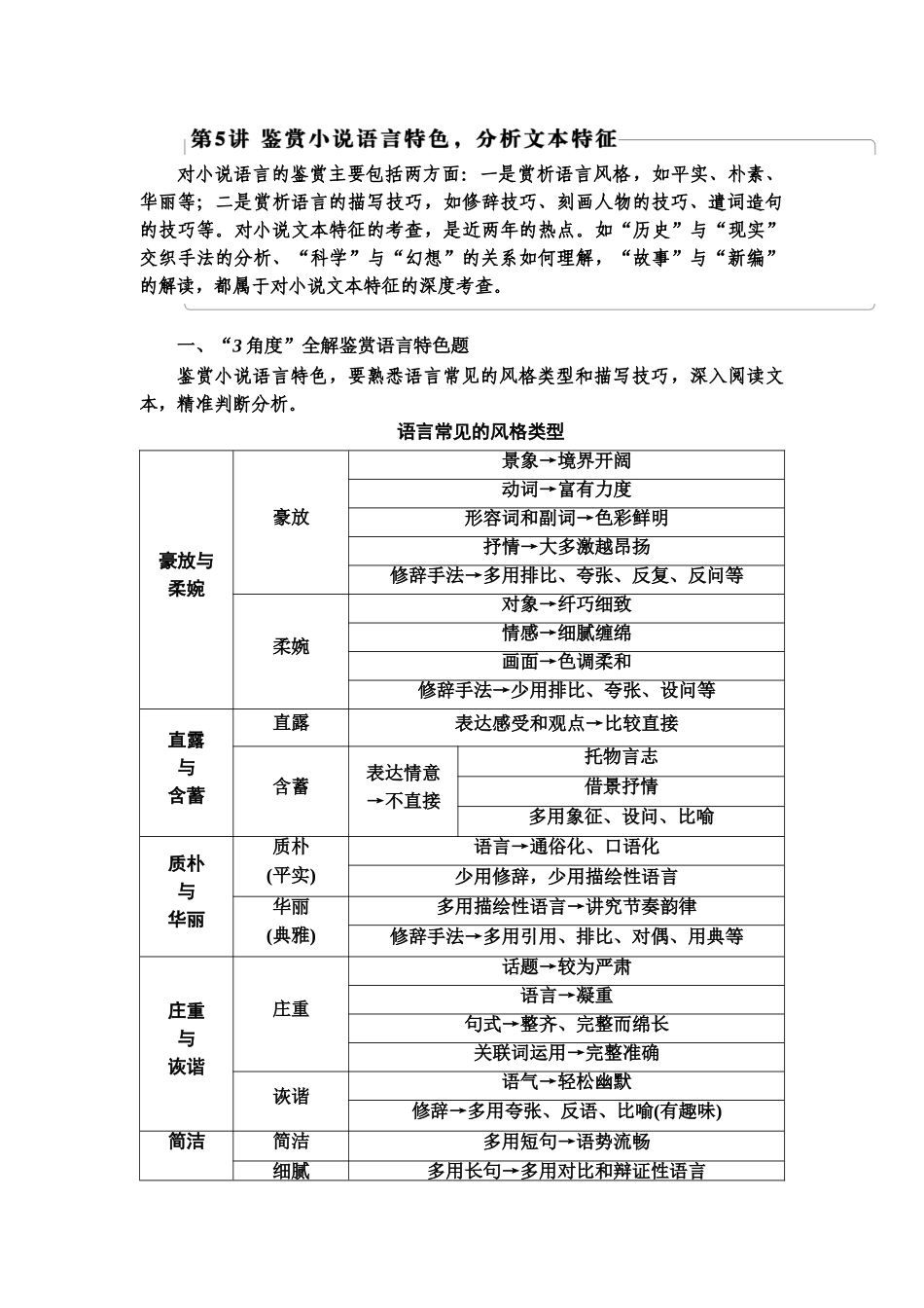 高考语文一轮复习整体设计-第1部分  专题2  小说阅读  第5讲　鉴赏小说语言特色，分析文本特征.doc_第1页