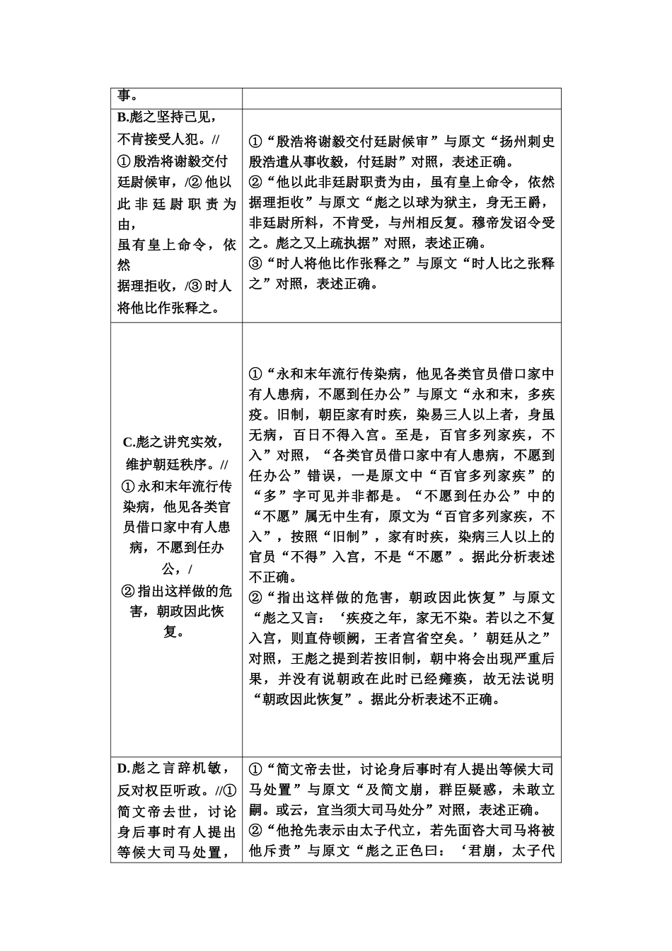 高考语文一轮复习整体设计-第2部分  专题3  题型突破篇 第3讲　文言文概括分析题.doc_第2页