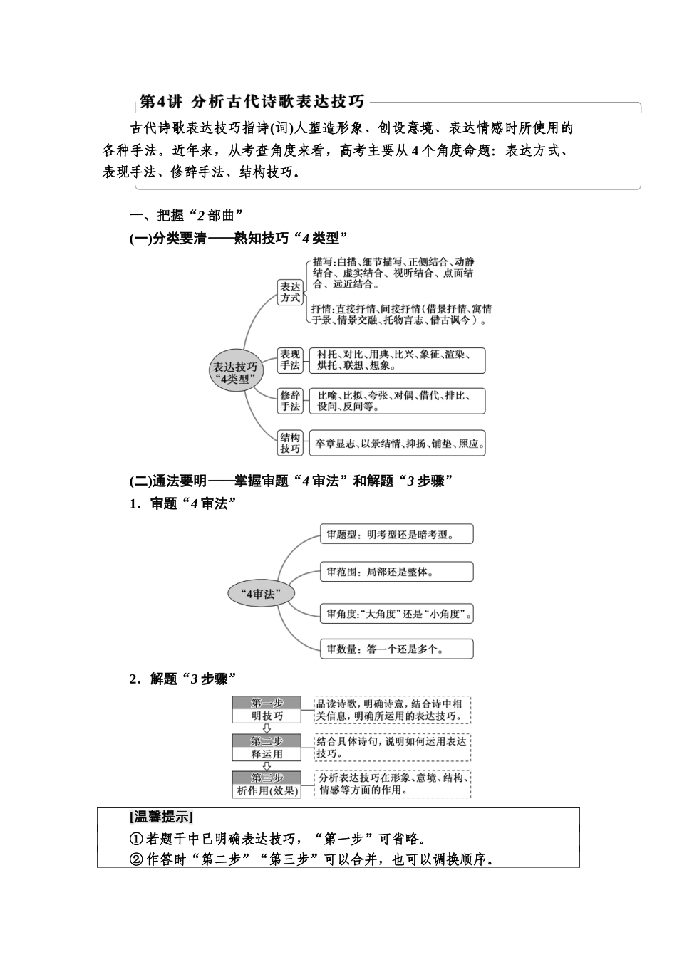 高考语文一轮复习整体设计-第2部分  专题4  第4讲　分析古代诗歌表达技巧.doc_第1页