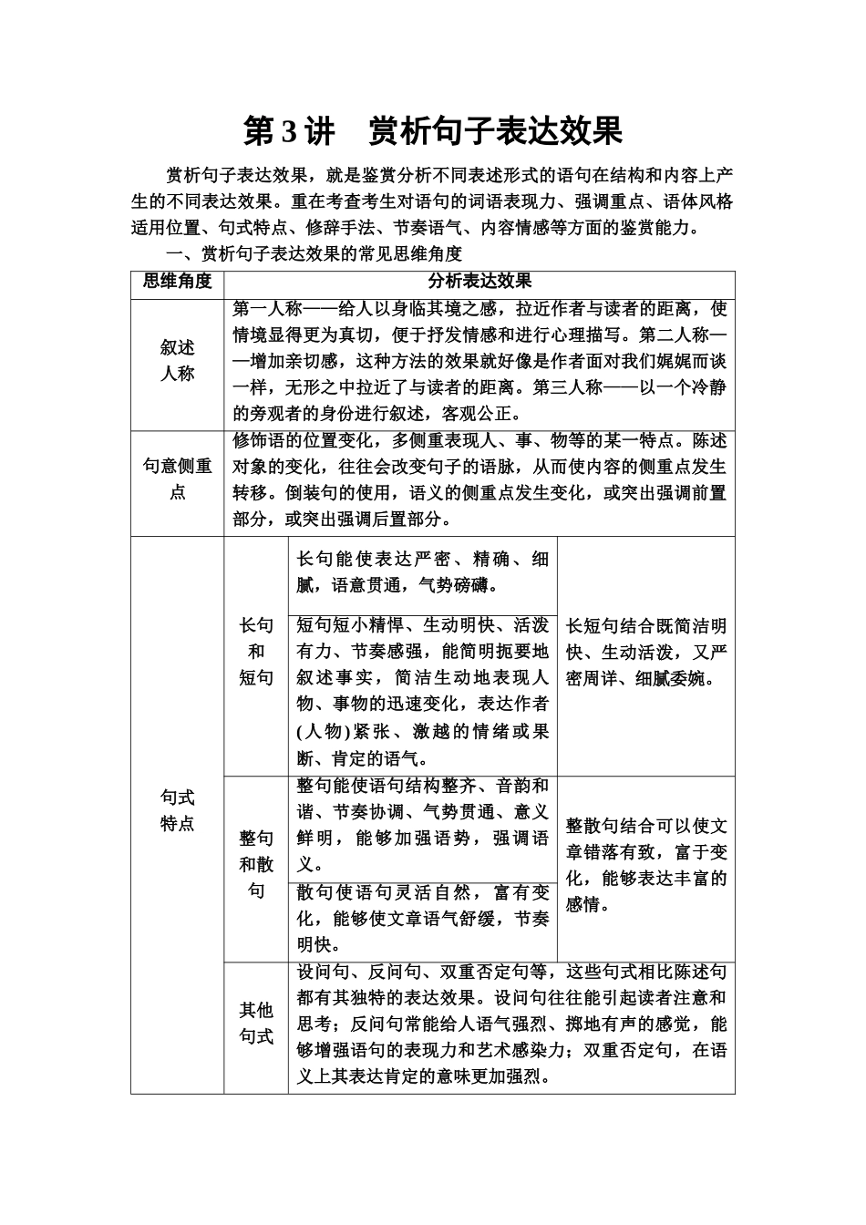 高考语文一轮复习整体设计-第3部分  专题10　第3讲　赏析句子表达效果.doc_第1页