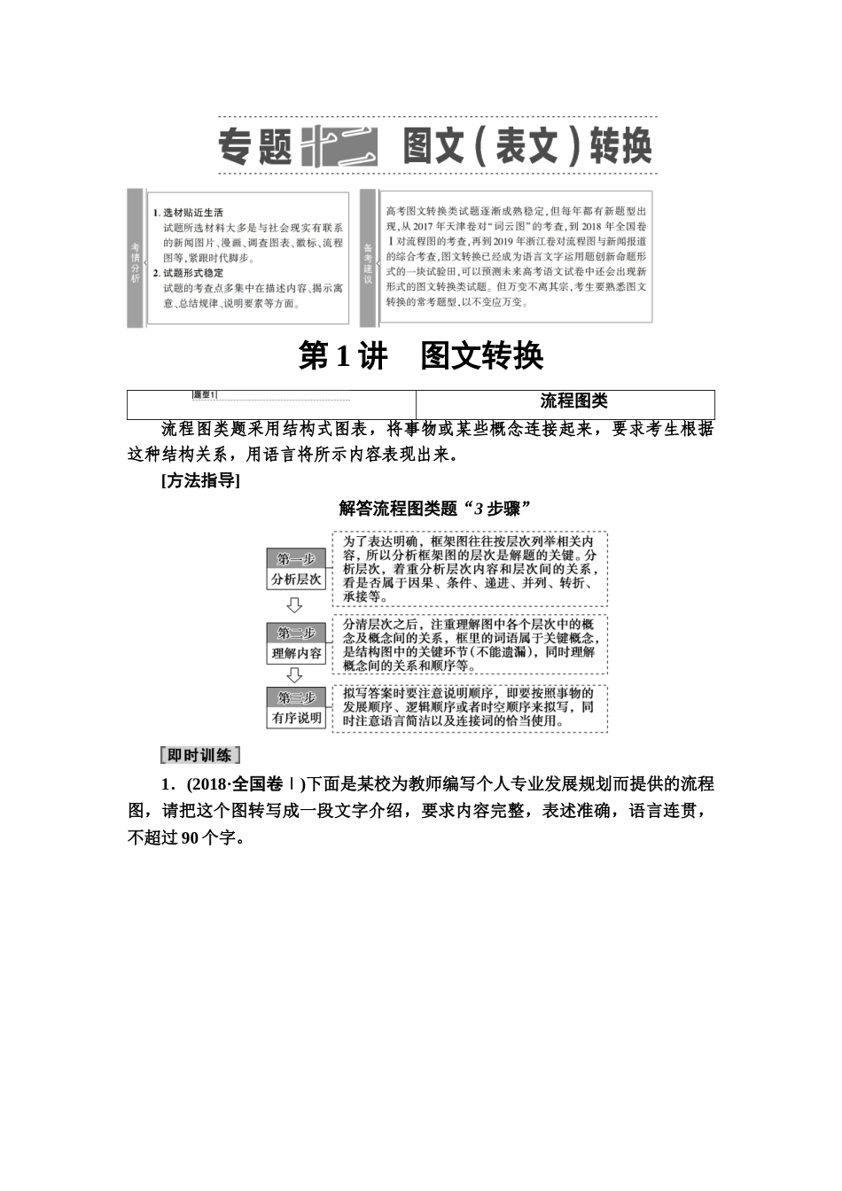 高考语文一轮复习整体设计-第3部分  专题12　第1讲　图文转换.doc_第1页
