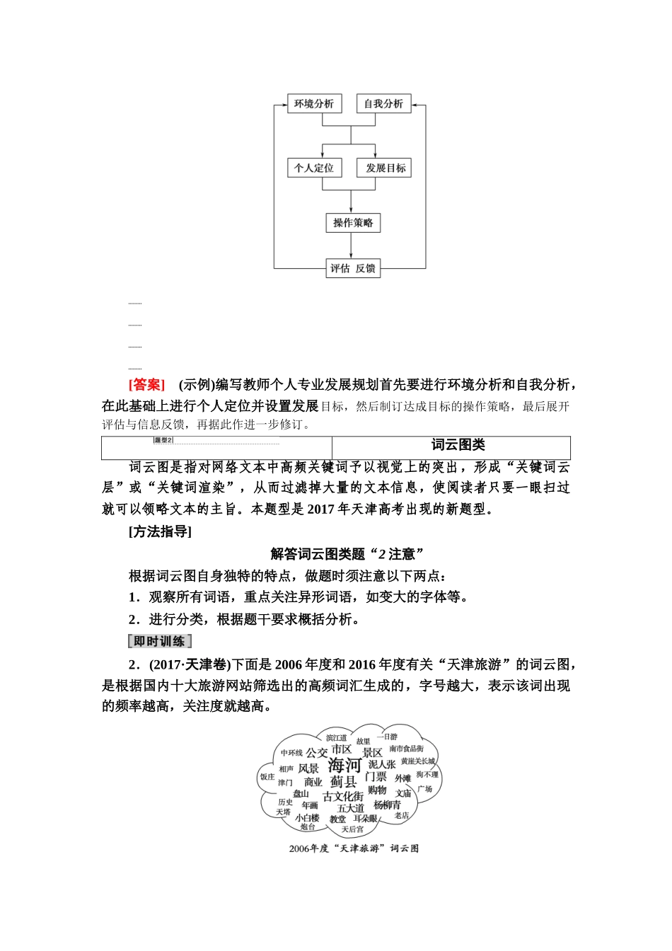 高考语文一轮复习整体设计-第3部分  专题12　第1讲　图文转换.doc_第2页
