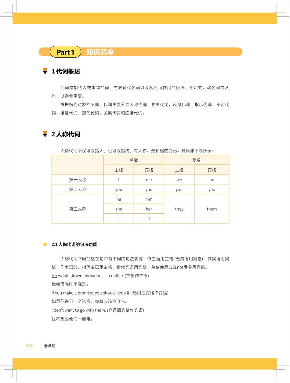 高途英语一册通1.代词一册通.pdf_第2页