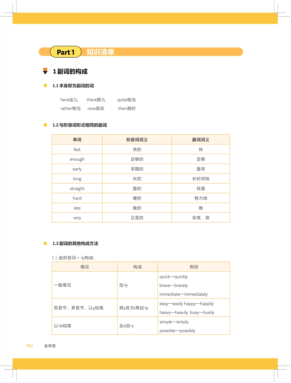 高途英语一册通3.副词一册通.pdf_第2页