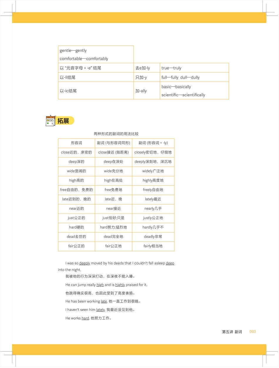 高途英语一册通3.副词一册通.pdf_第3页