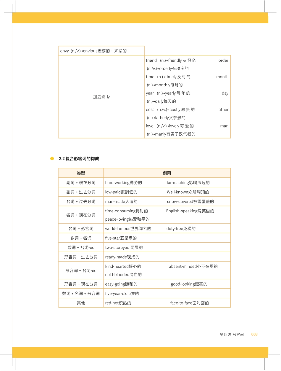 高途英语一册通7.形容词一册通.pdf_第3页
