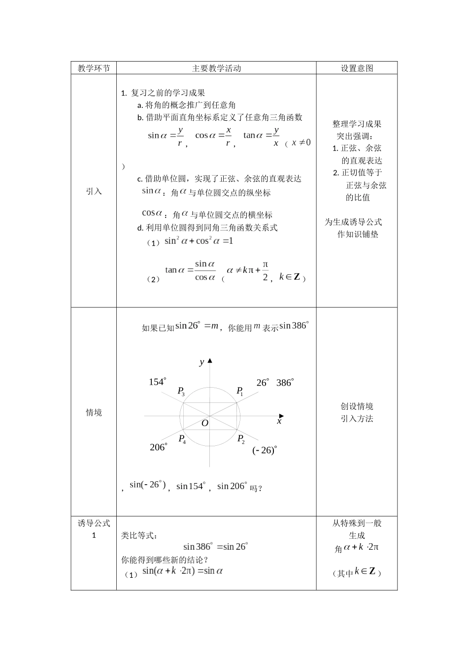 高一数学B版必修第3册（空中课堂）-0512高一数学（人教B版）诱导公式（第一课时）-1教案.docx_第2页