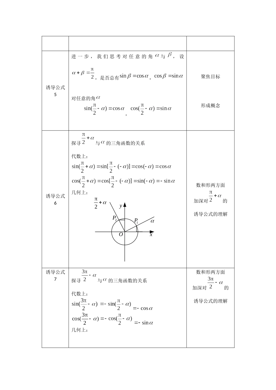 高一数学B版必修第3册（空中课堂）-0513高一数学（人教B版）诱导公式（第二课时）-1教案.docx_第3页