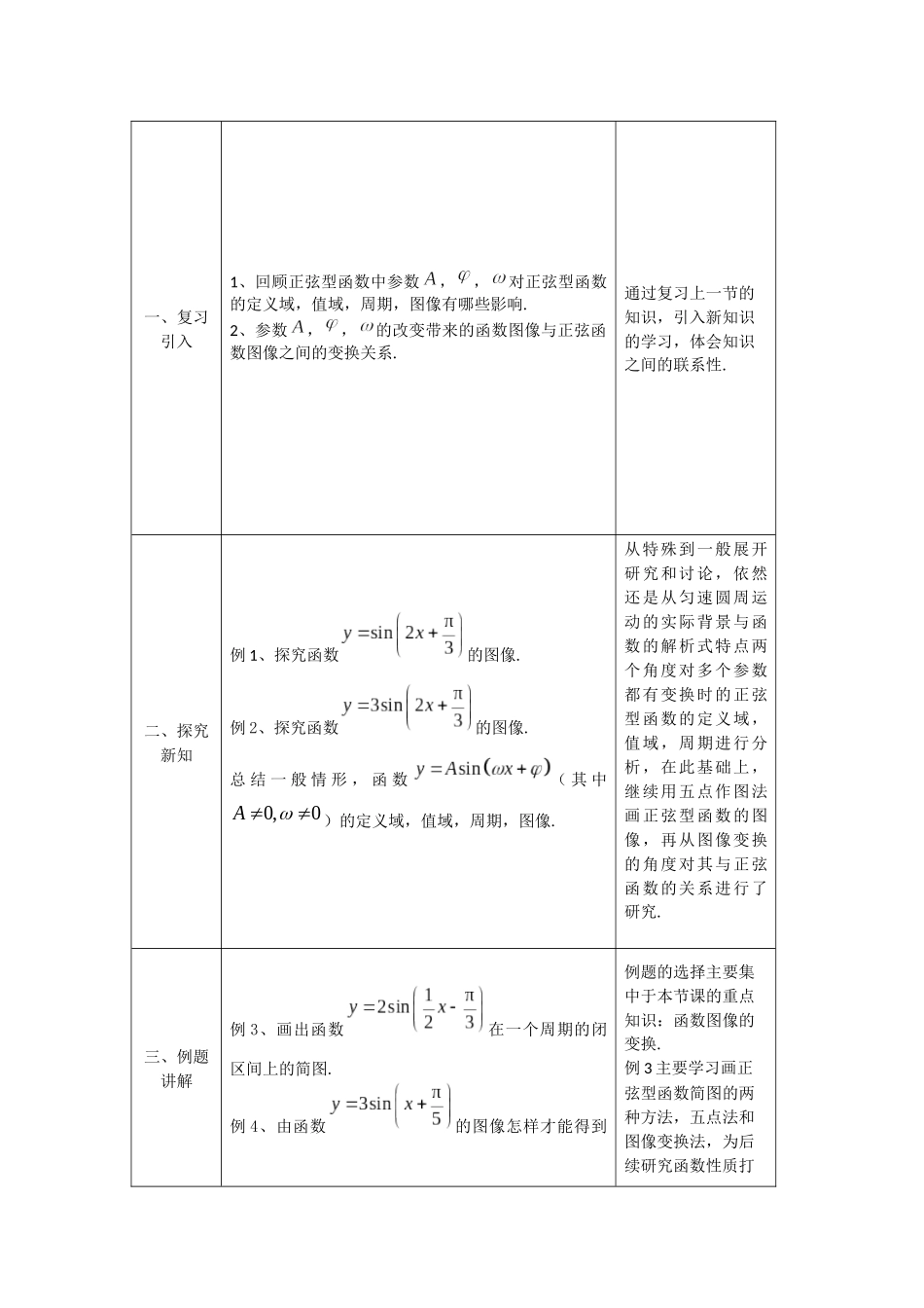高一数学B版必修第3册（空中课堂）-0515高一数学(人教B版)-正弦型函数的性质与图像(第二课时)-1教案.docx_第2页