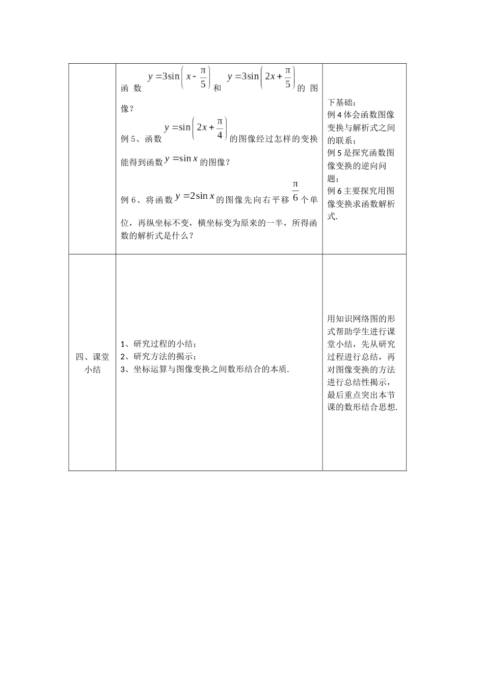 高一数学B版必修第3册（空中课堂）-0515高一数学(人教B版)-正弦型函数的性质与图像(第二课时)-1教案.docx_第3页