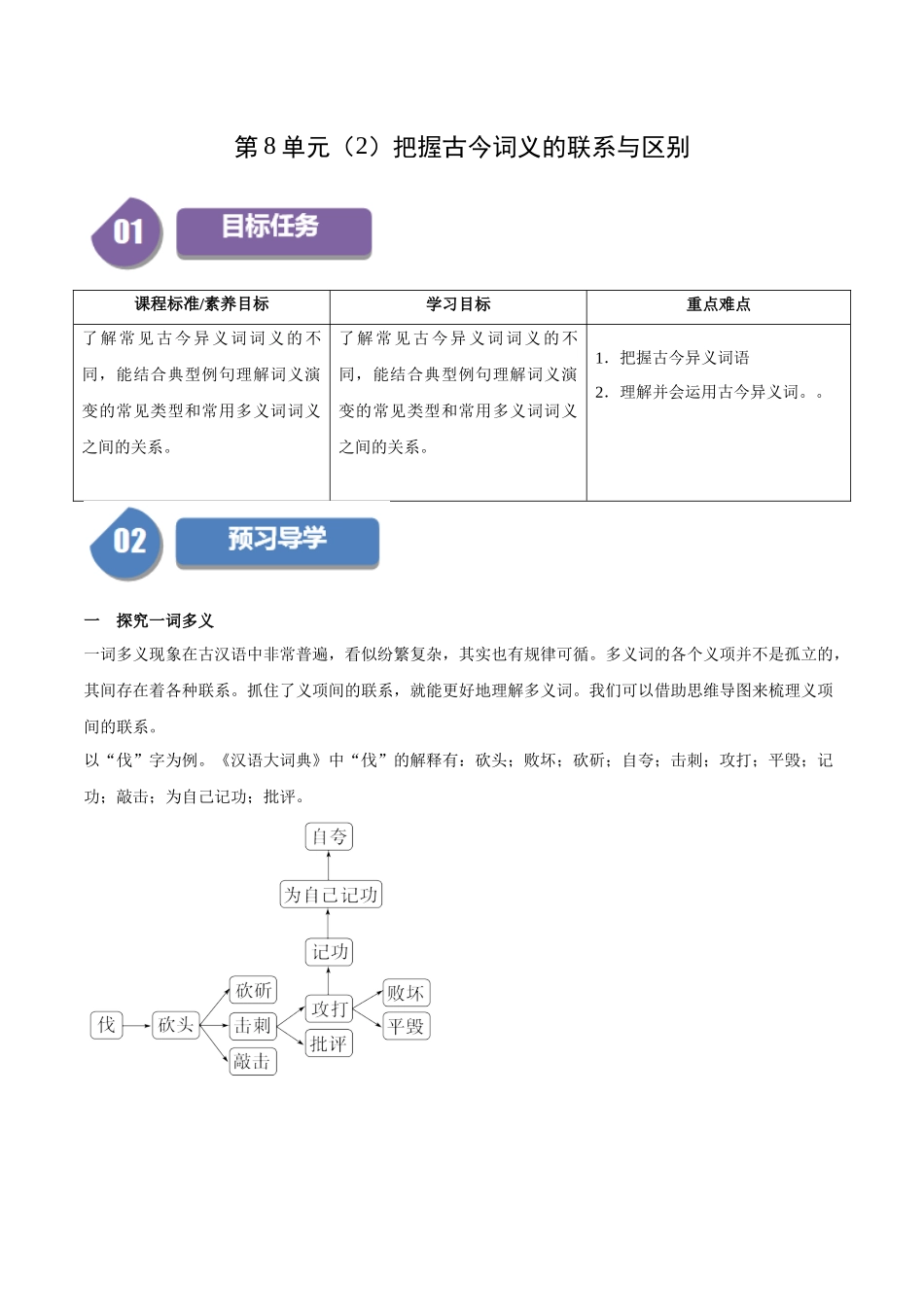 高一语文同步学与练（统编版必修上册）-第8单元（2）把握古今词义的联系与区别（学生版）.docx_第1页