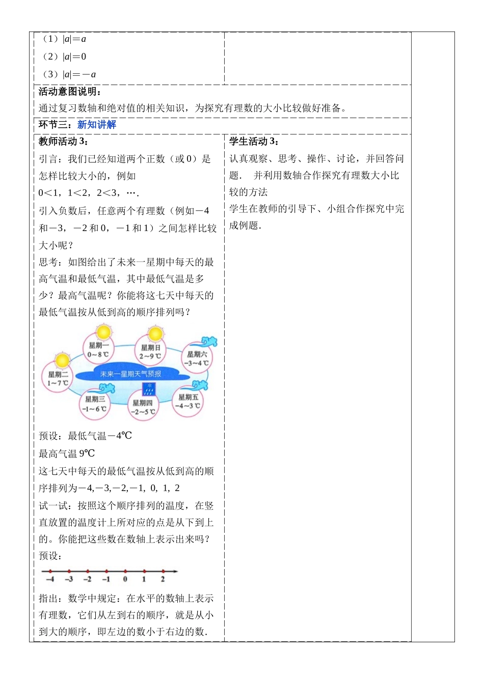  （2025-2026学年）人教版数学七年级上册1.2.5 有理数的大小比较-教案（练习附答案）.docx_第2页