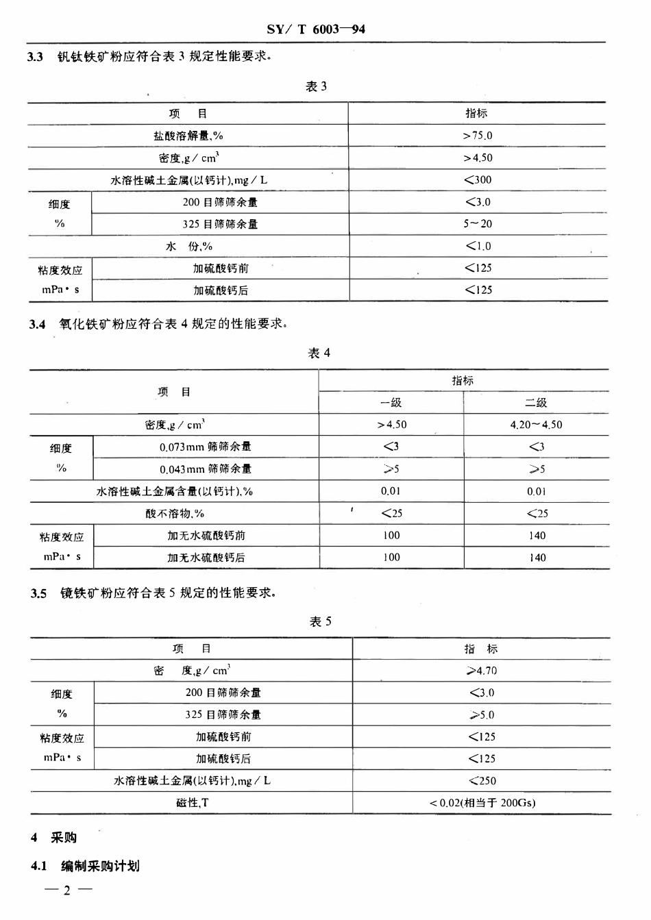 SYT 6003-94 钻井液用加重材料采购规定.pdf_第3页