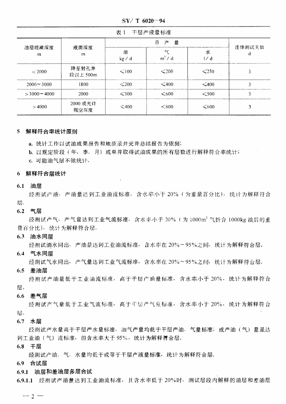 SYT 6020-94 探井地质录井油气水层解释符合率统计方法.pdf_第3页