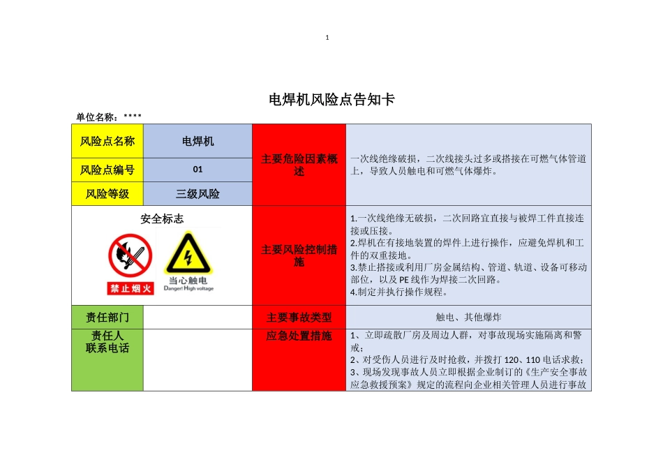 30种作业及危险源辨识风险点告知卡(定稿版).doc_第1页