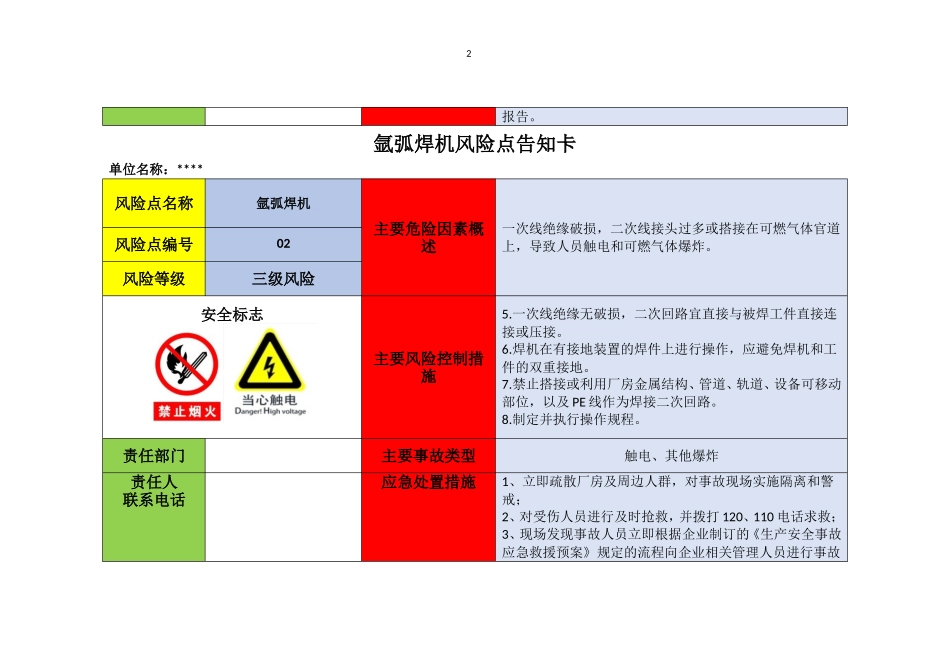30种作业及危险源辨识风险点告知卡(定稿版).doc_第2页