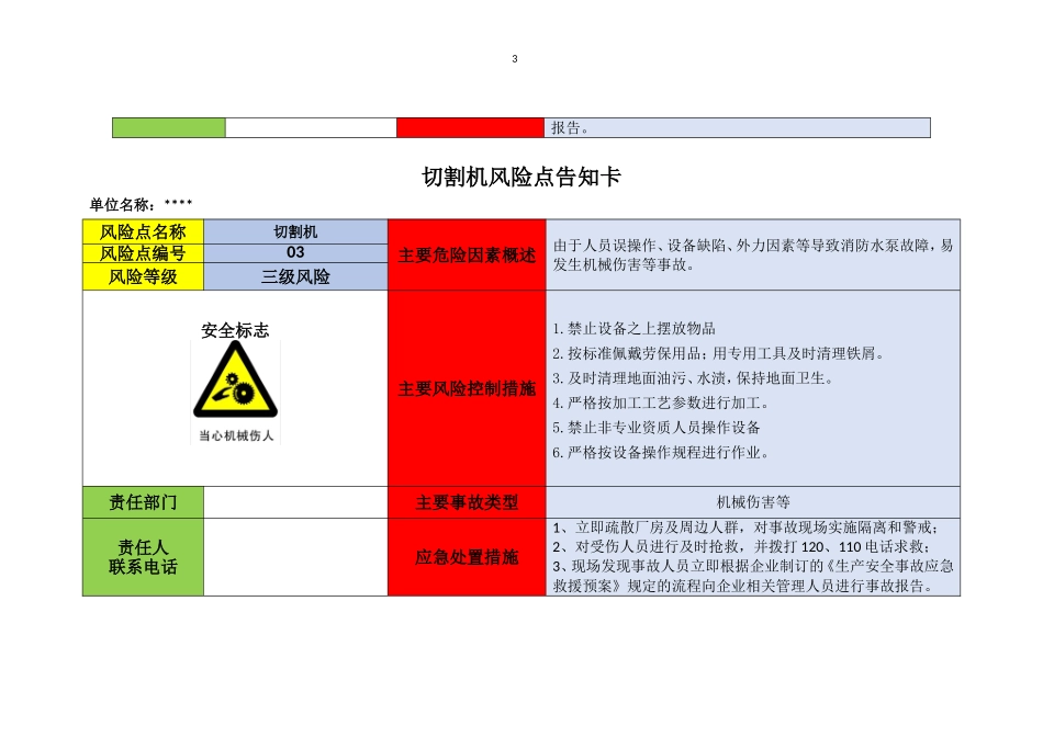 30种作业及危险源辨识风险点告知卡(定稿版).doc_第3页