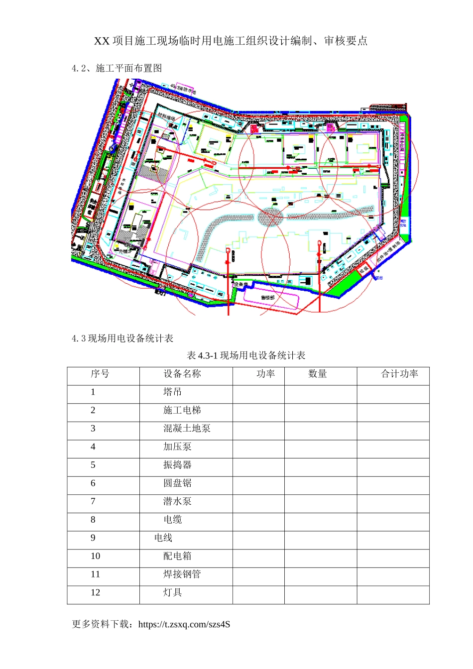xx项目施工现场临时用电施工组织设计编制、审核要点.doc_第2页