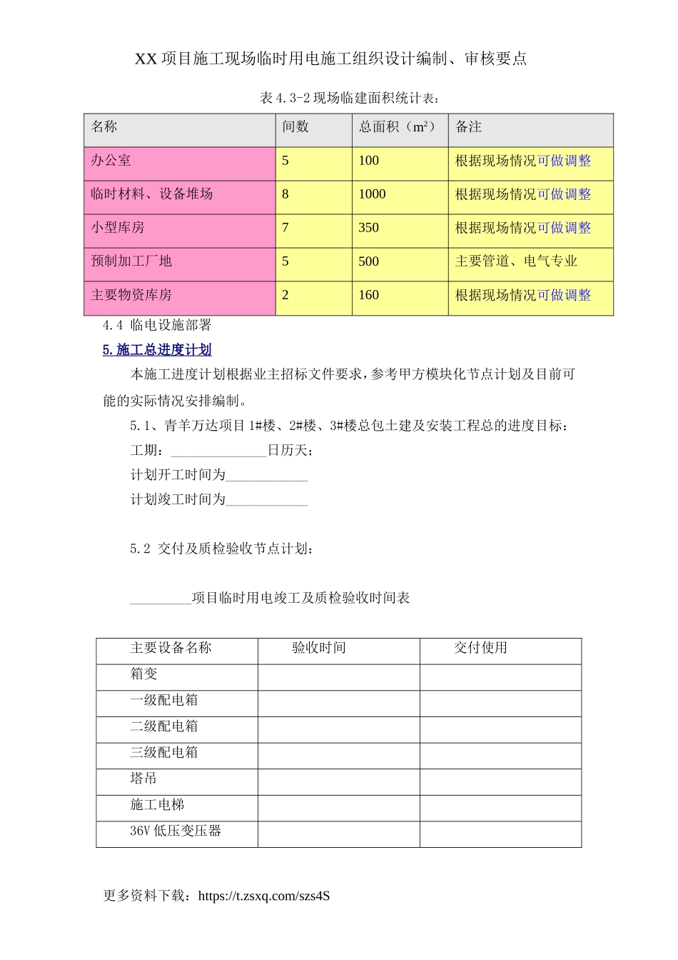 xx项目施工现场临时用电施工组织设计编制、审核要点.doc_第3页