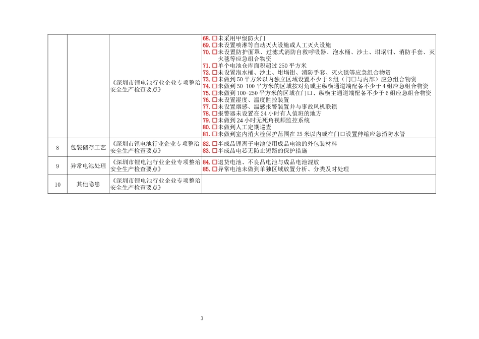 附件2-光明新区锂电池企业安全检查表.docx_第3页