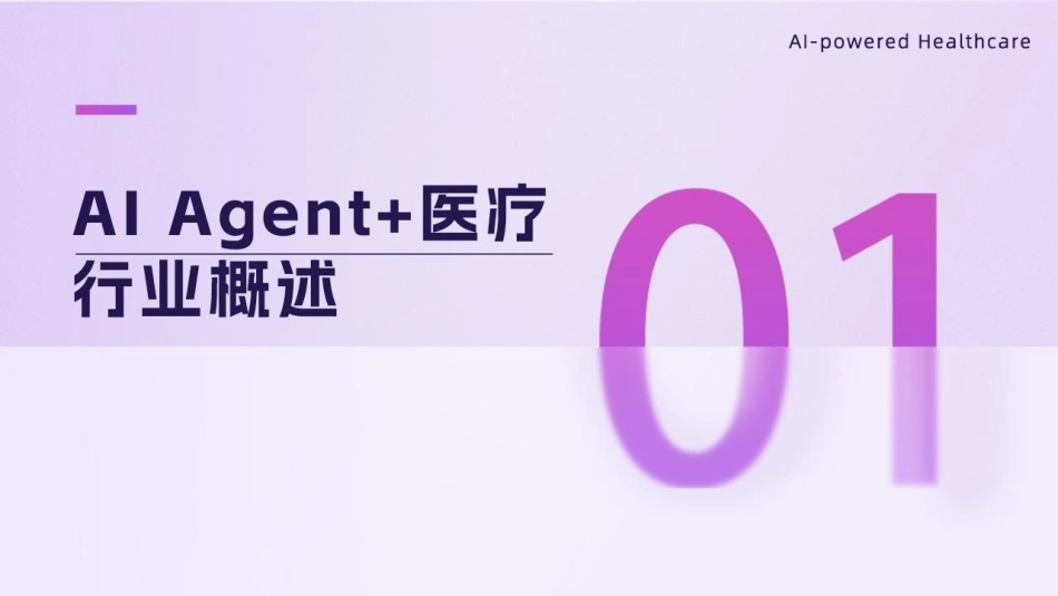 2025年AI Agent+医疗行业研究报告.pdf_第2页