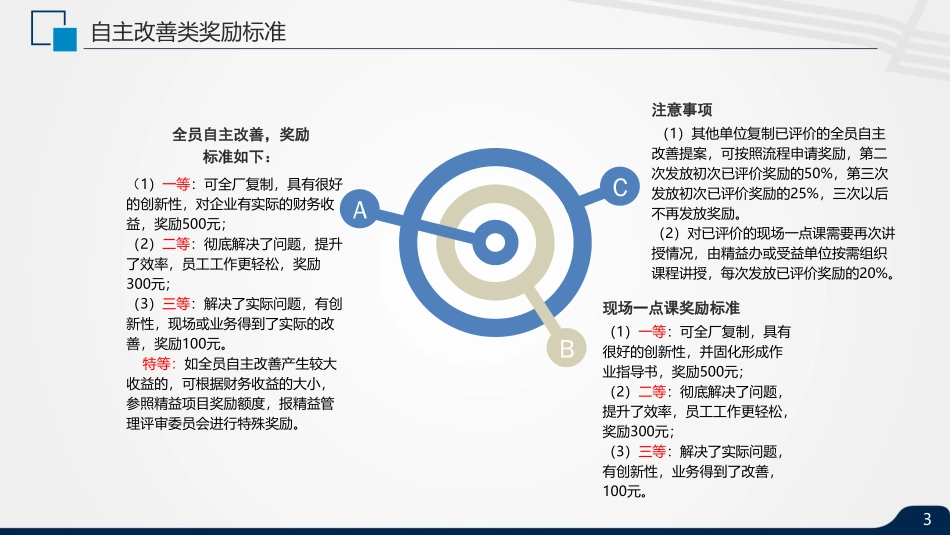 精益管理培训目标与奖励标准.pdf_第3页