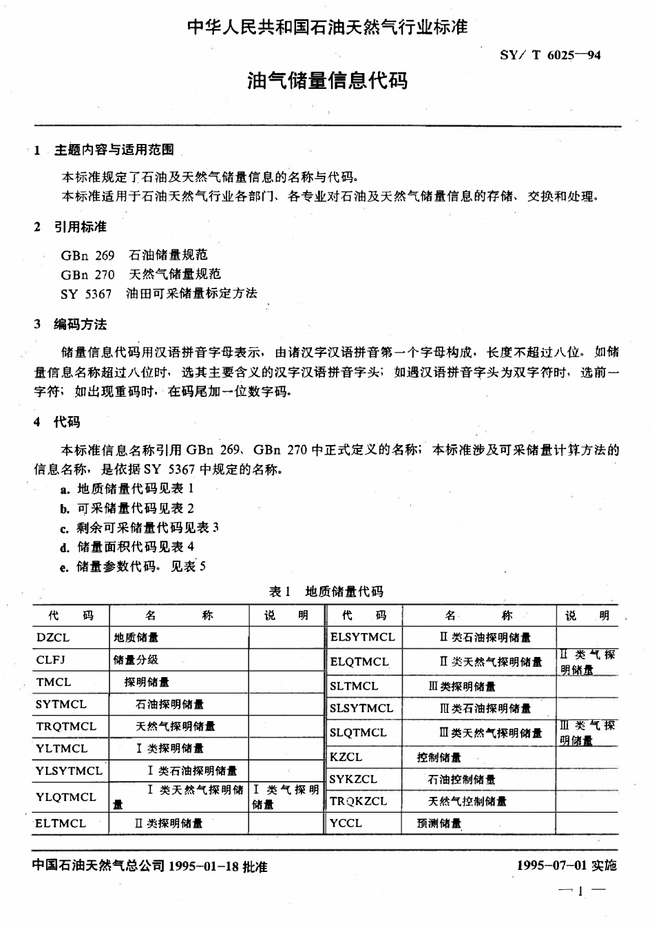 SYT 6025-94 油气储量信息代码.pdf_第2页