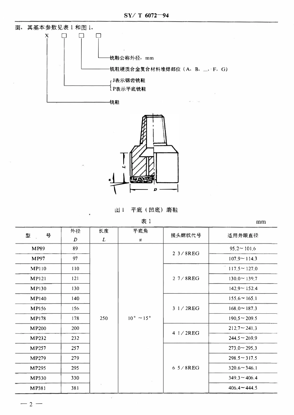 SYT 6072-94 钻井用磨铣鞋.pdf_第3页