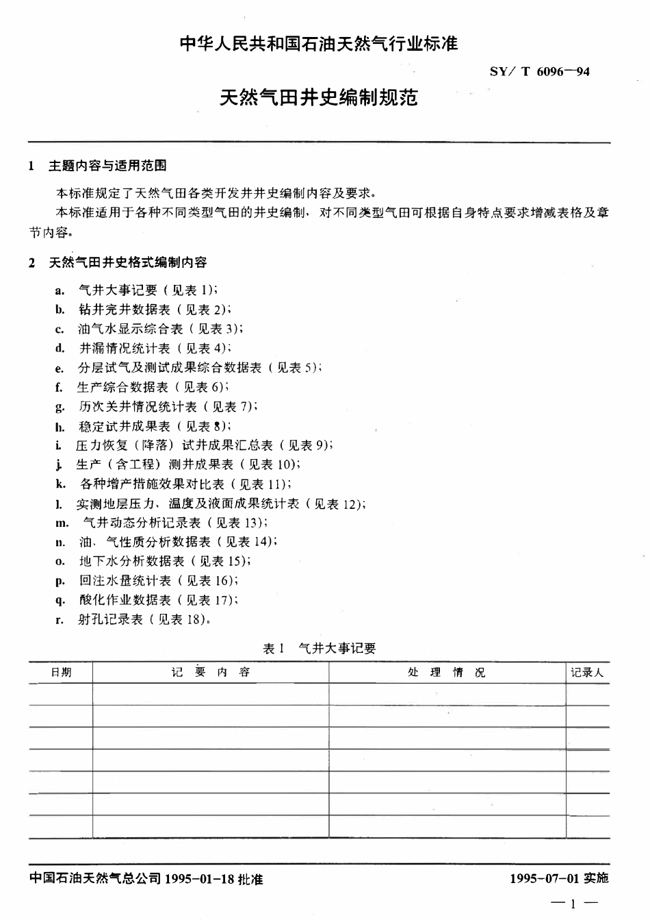 SYT 6096-94 天然气田井史编制规范.pdf_第2页