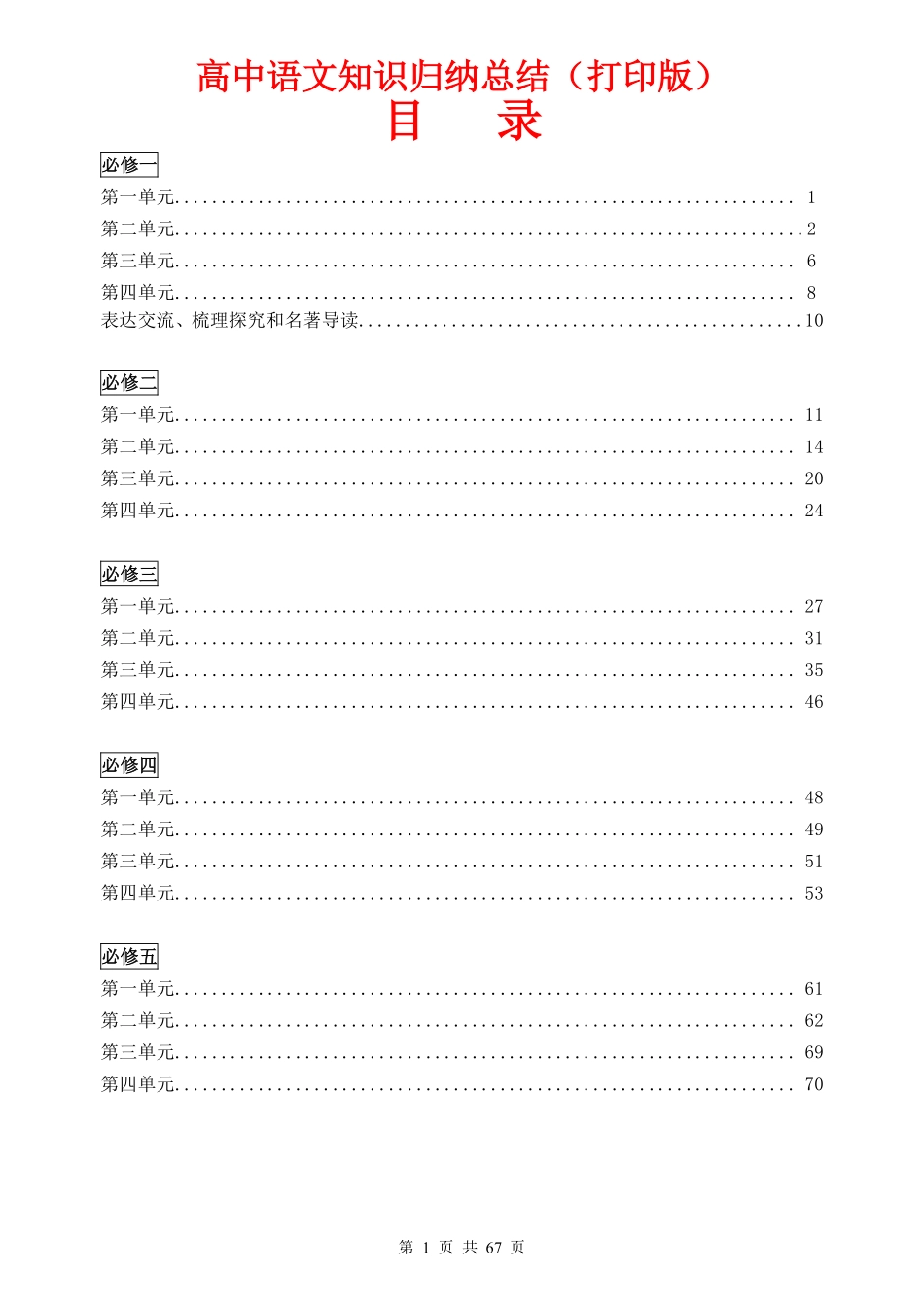（超详）高中语文知识点归纳汇总.pdf_第1页
