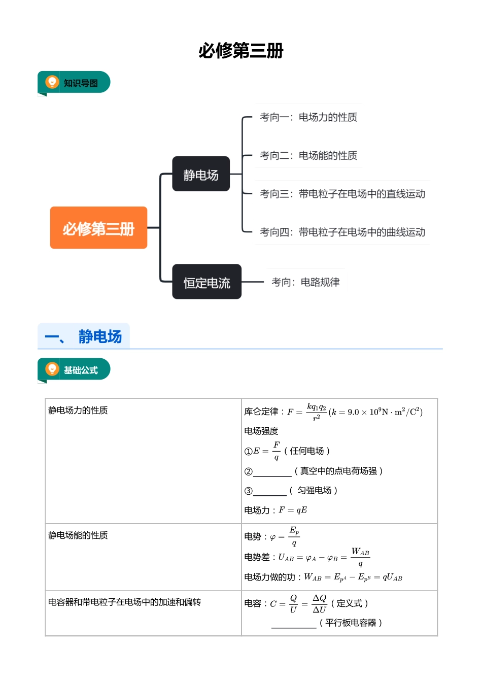 【高考物理】2025版高三物理考前回归课本讲义3.必修第三册（学生版）.pdf_第1页