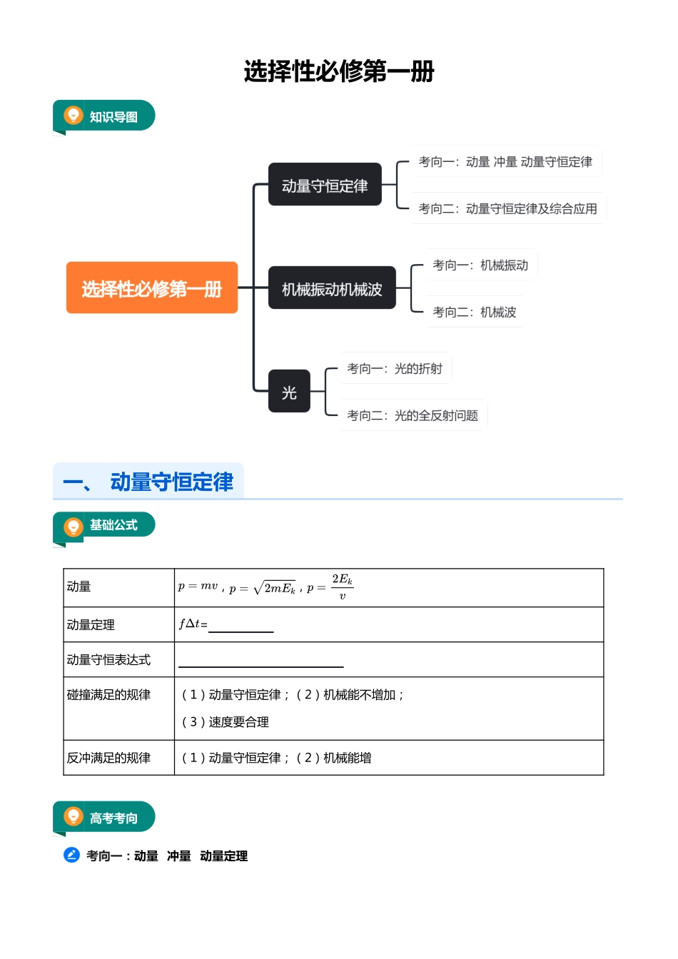 【高考物理】2025版高三物理考前回归课本讲义4.选择性必修第一册（学生版）.pdf_第1页