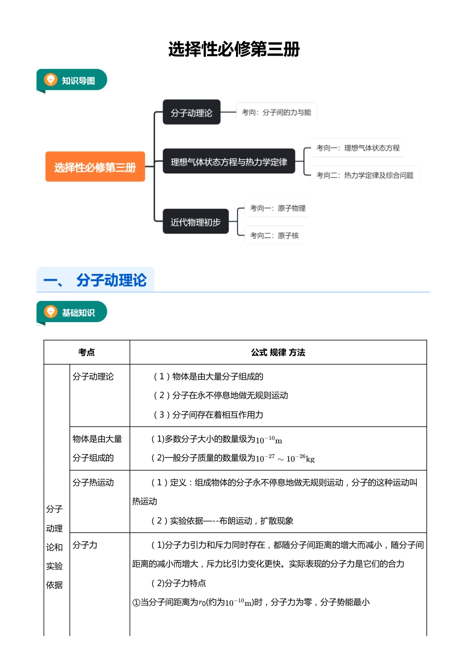 【高考物理】2025版高三物理考前回归课本讲义6.选择性必修第三册（学生版）.pdf_第1页