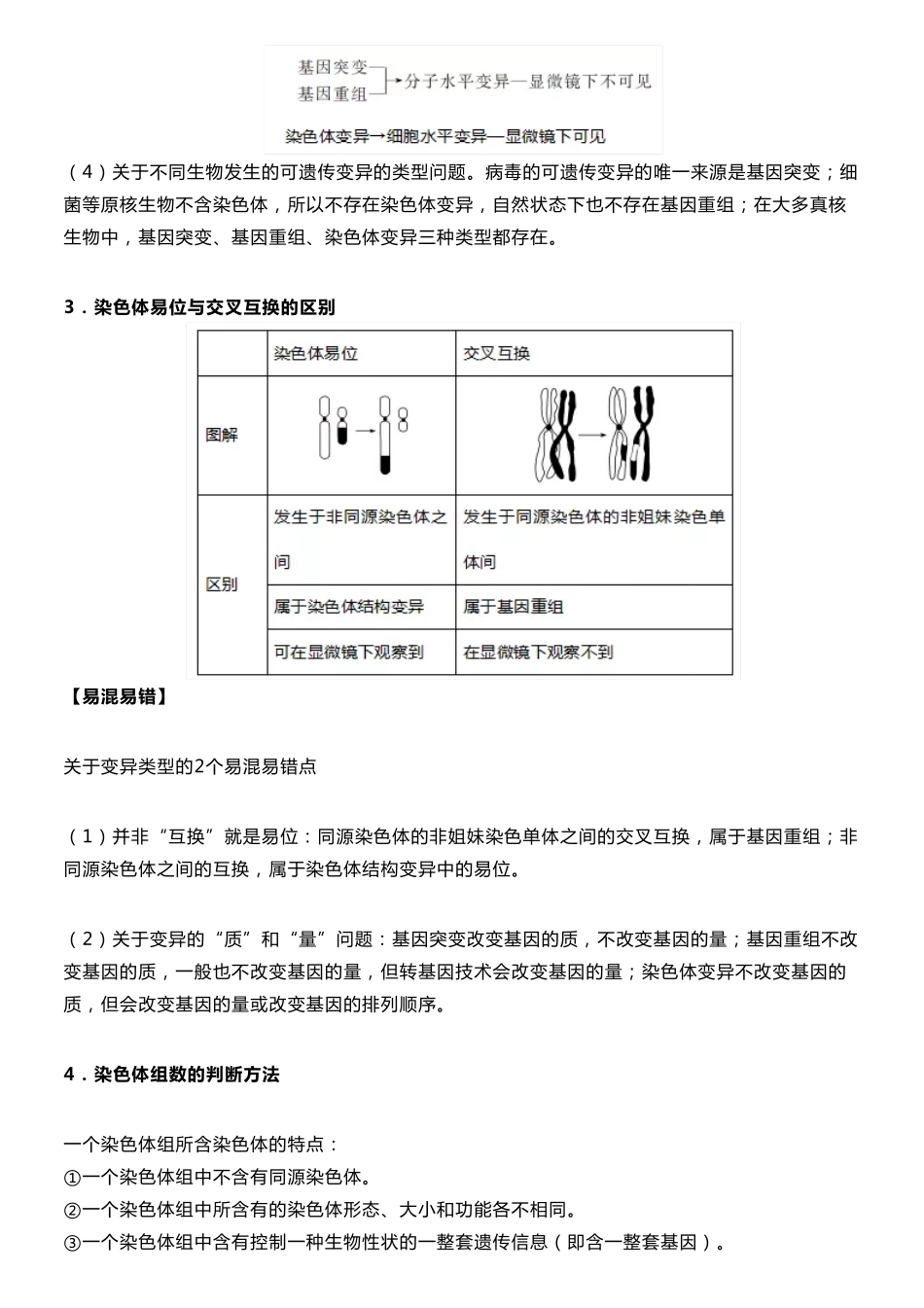 【高中生物】生物的变异与育种重难点汇总（快收藏）.pdf_第2页