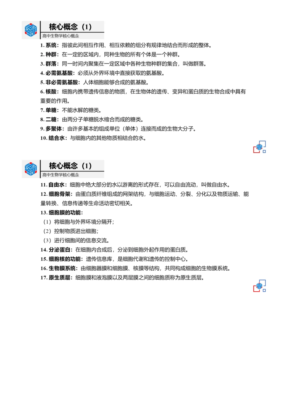 【高中生物】五本书核心概念汇总，都是考点，快收藏！.pdf_第1页