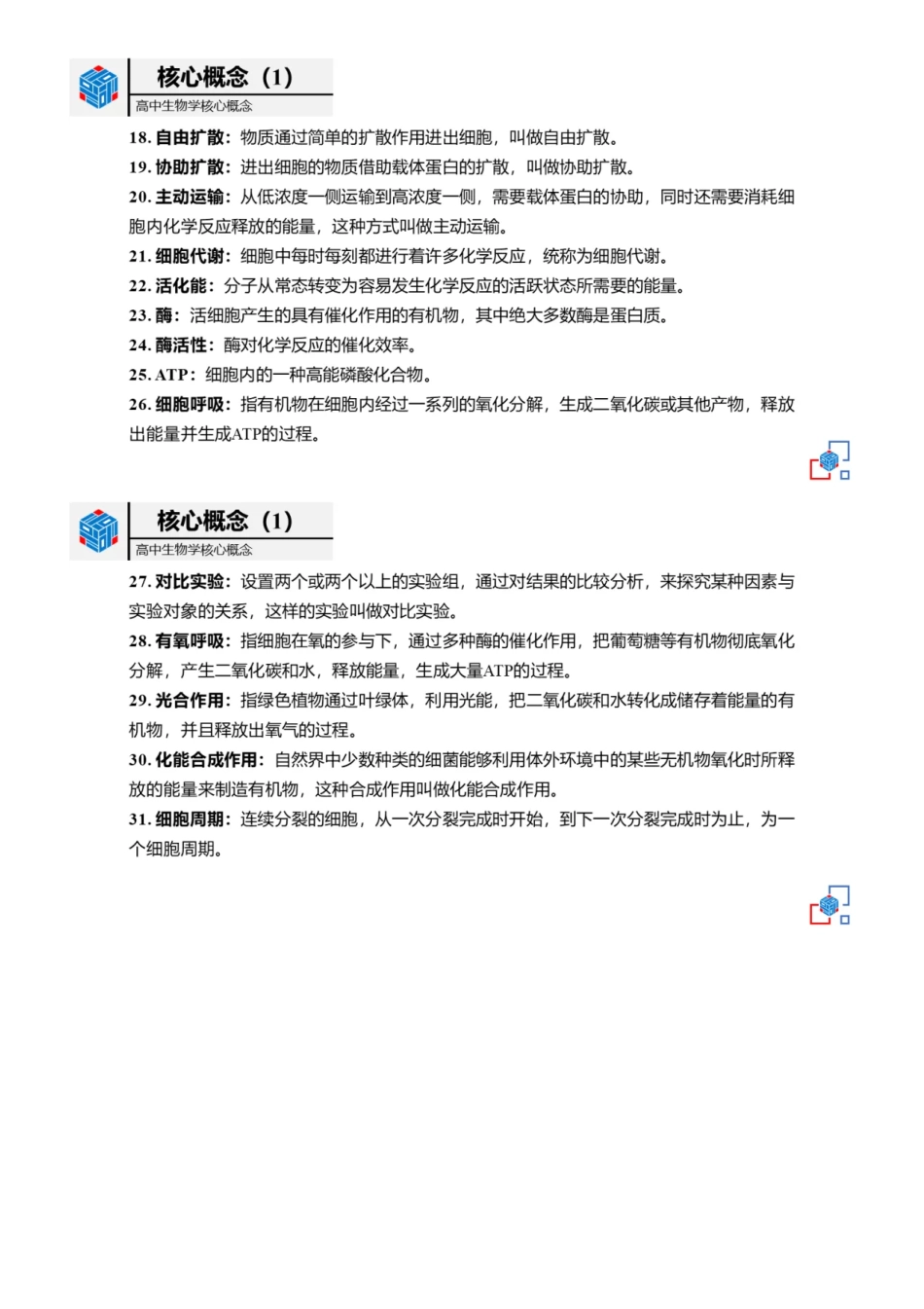 【高中生物】五本书核心概念汇总，都是考点，快收藏！.pdf_第2页