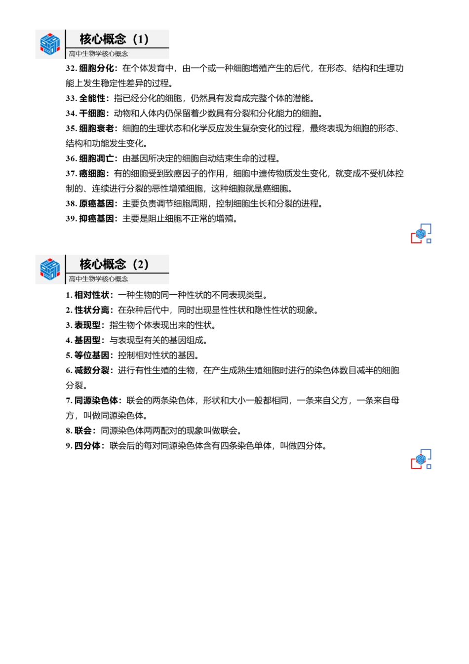 【高中生物】五本书核心概念汇总，都是考点，快收藏！.pdf_第3页