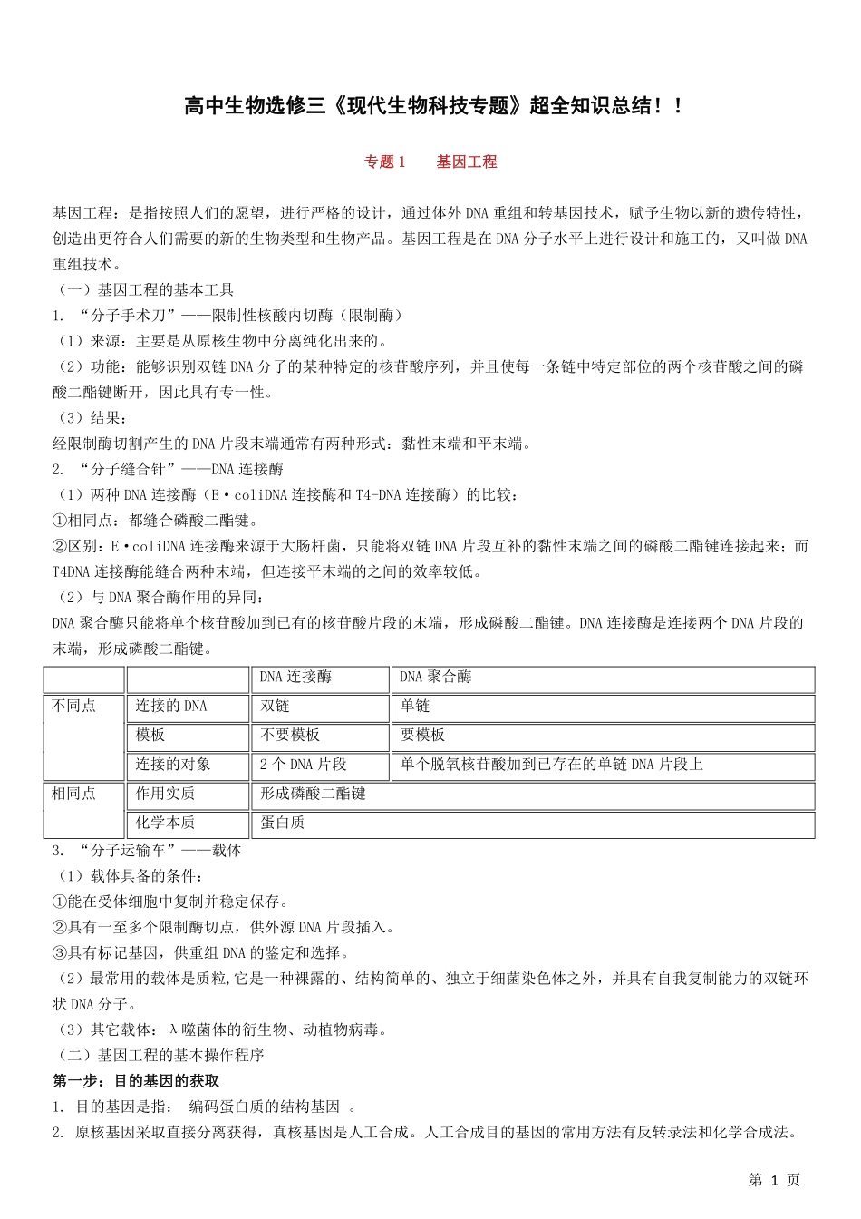 【高中生物】选修三知识点总结！高考生物必看！.pdf_第1页