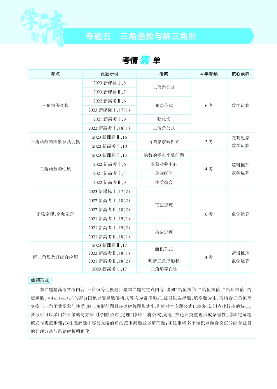 【数学】2025版新高考版《考点考法清单》-1_5.1  三角函数的概念同角三角函数的基本关系及诱导公式讲解册.pdf_第1页