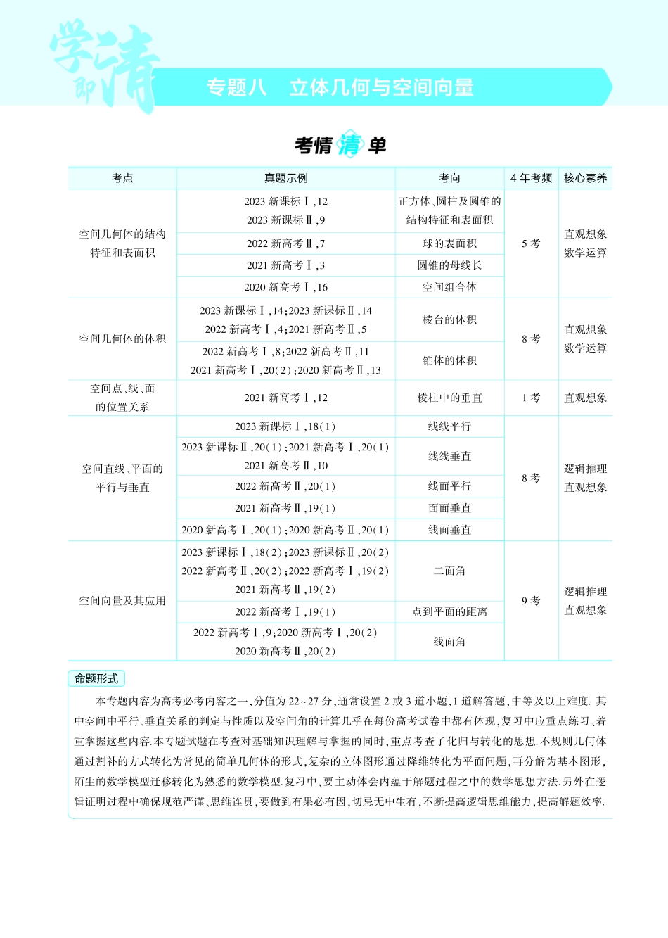 【数学】2025版新高考版《考点考法清单》-1_8.1  空间几何体的结构特征表面积和体积讲解册.pdf_第1页